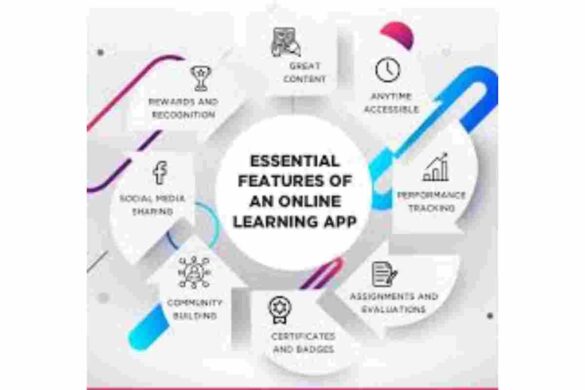About Educational Apps – Features, Benefits And More