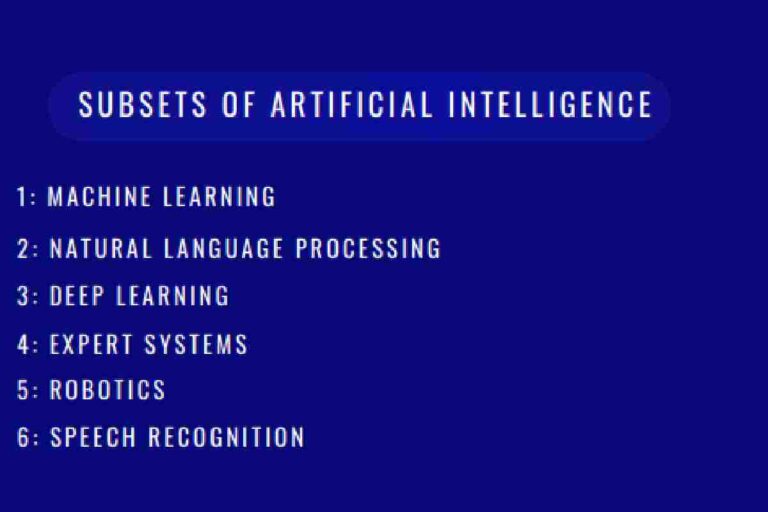 Subsets Of Artificial Intelligence – Definition, And More