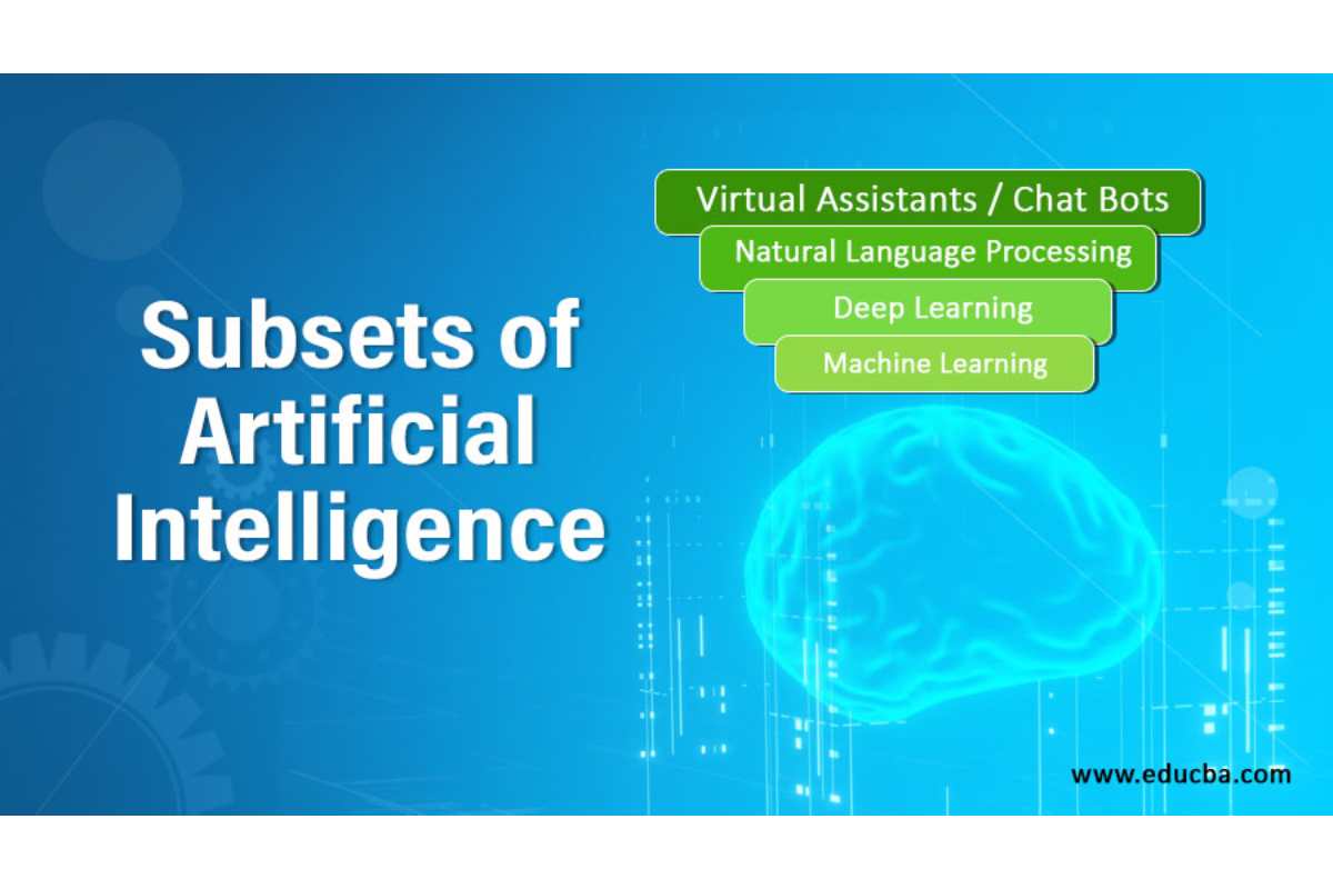 Subsets Of Artificial Intelligence