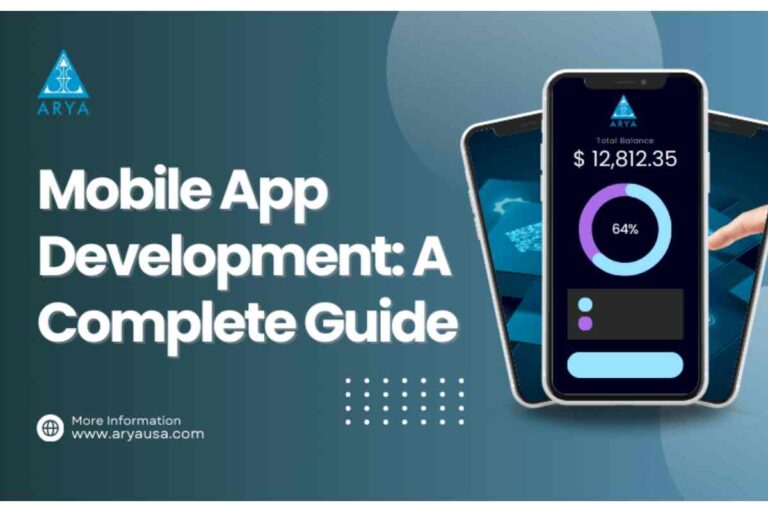 Mobile App Development – Importance & More